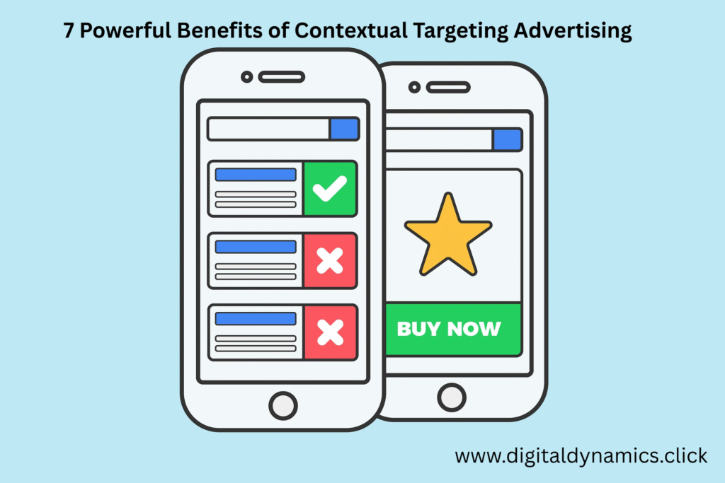 illustration of contextual targeting advertising