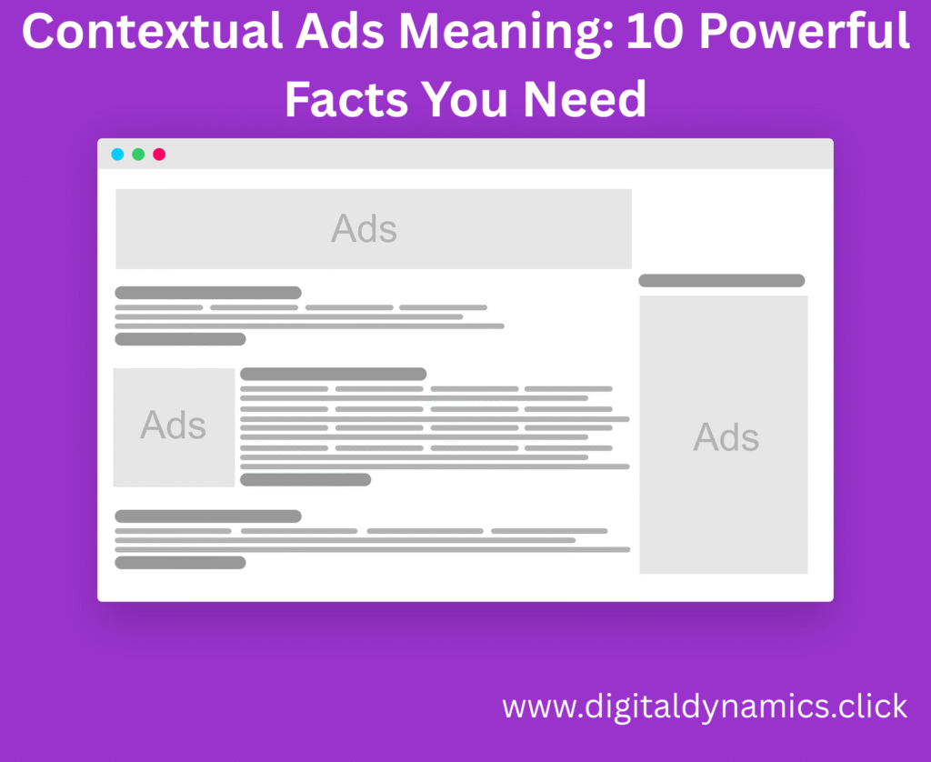 contextual ads meaning explained visually