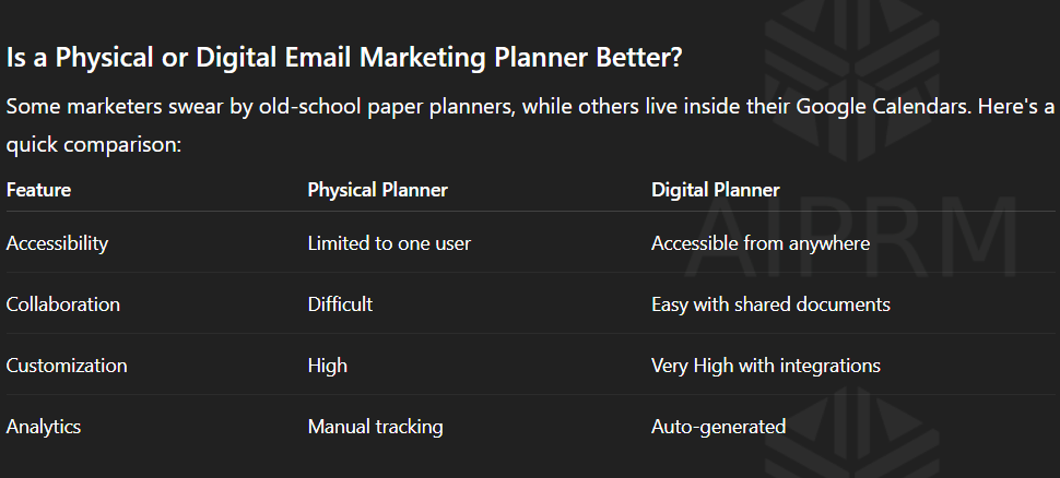 Email marketing planner