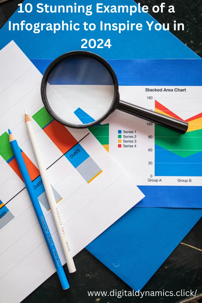 A creative and detailed example of a infographic blending design and data effectively